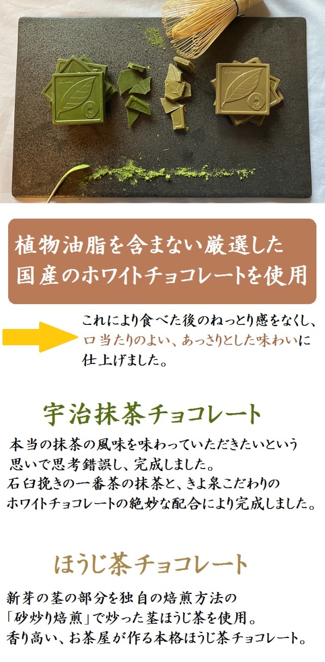 抹茶チョコレート、チョコレート