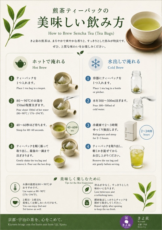 お茶の飲み方