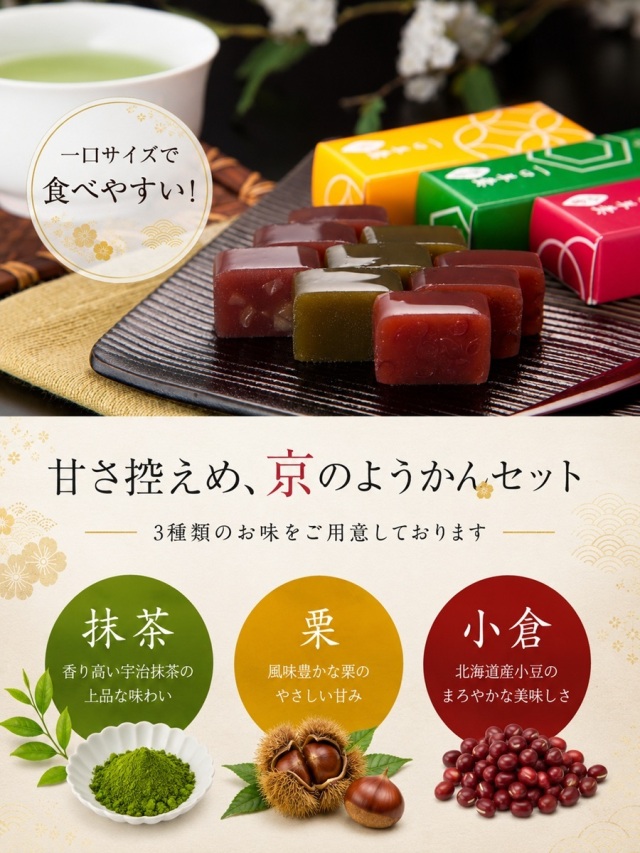 ようかんの説明